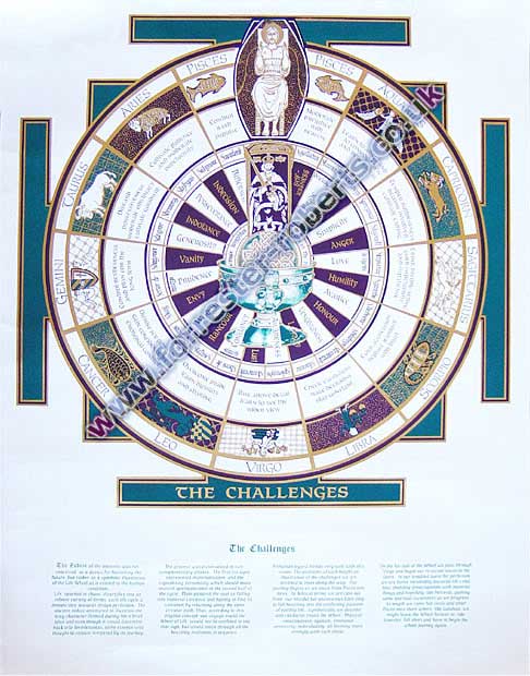 The Challenges by Ian Forrester Roberts